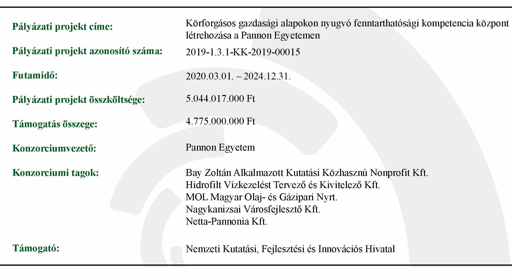 Projekt leírás